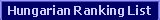 Ranglista